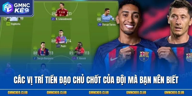 Đội Hình Ra Sân Trước Giờ G Của Barcelona Tại Mùa La Liga 3 Các vị trí tiền đạo chủ chốt của đội mà bạn nên biết