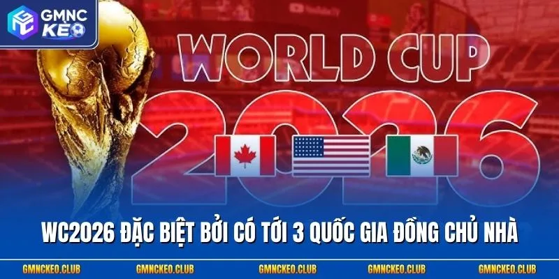 Tin Tức World Cup 2026 – Mùa Giải Nhiều Sự Bất Ngờ Thú Vị 2 WC2026 đặc biệt bởi có tới 3 quốc gia đồng chủ nhà