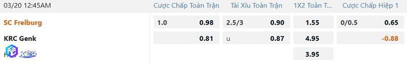 Tỷ lệ soi kèo Freiburg vs Genk