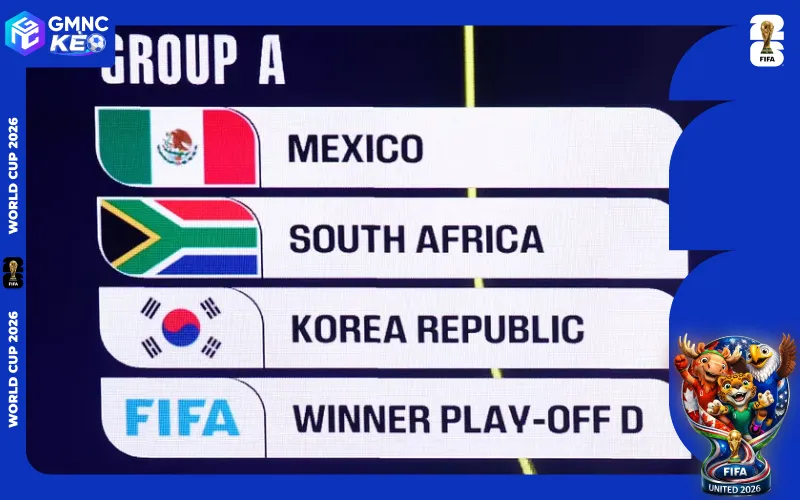 Chi tiết lịch thi đấu bảng A World Cup 2026