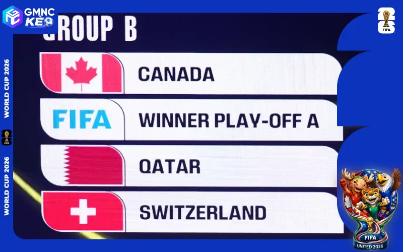Lịch thi đấu bảng B World Cup 2026 chi tiết mới nhất