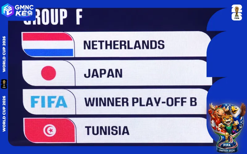 Lịch thi đấu bảng F World Cup 2026 theo giờ Việt Nam