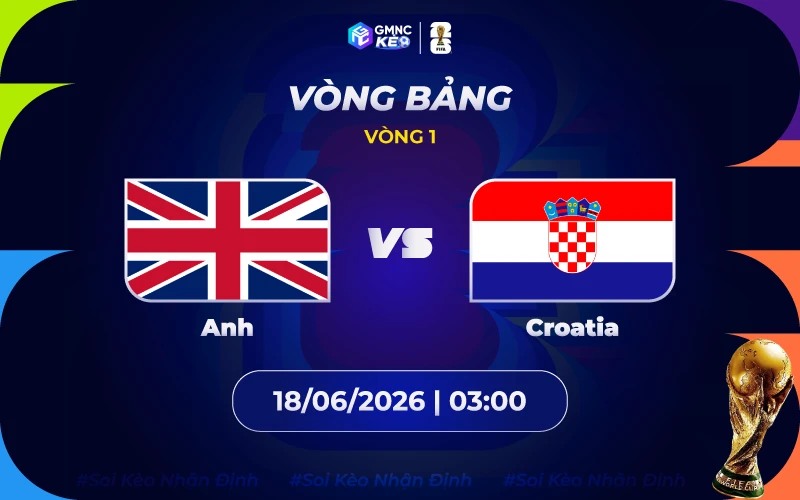 Soi kèo Anh vs Croatia 03h00 ngày 18/06/2026: Rực lửa MetLife