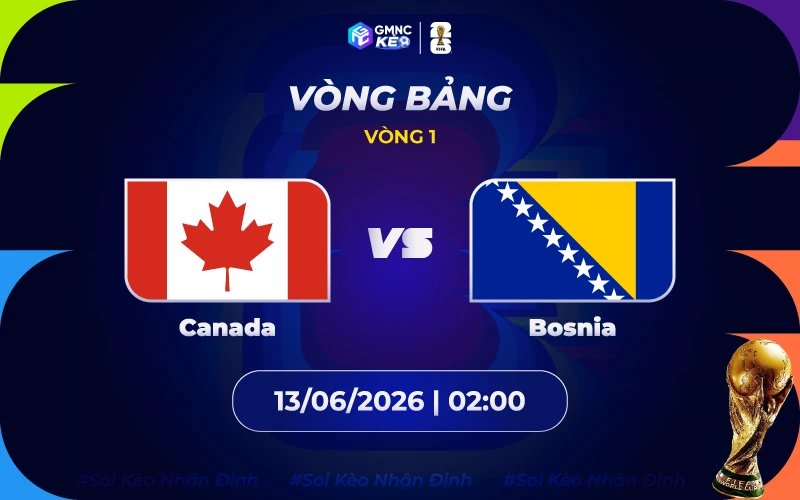 Soi kèo Canada vs Bosnia Herzegovina 02h00 ngày 13/06/2026: Chủ nhà thắng thế