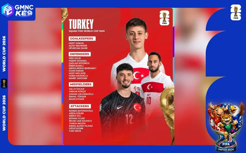 Danh sách cầu thủ đội tuyển Thổ Nhĩ Kỳ tại World Cup 2026 2 26 cái tên cầu thủ đội tuyển Thổ Nhĩ Kỳ