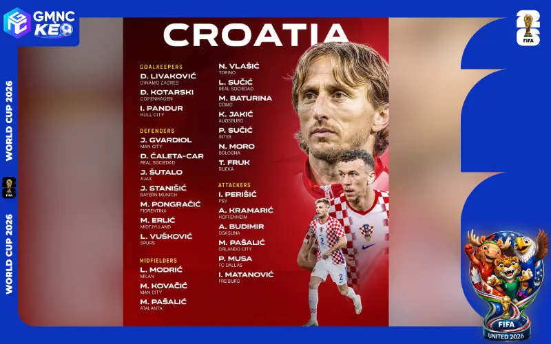 26 cầu thủ đội tuyển Croatia với quyết tâm mạnh mẽ