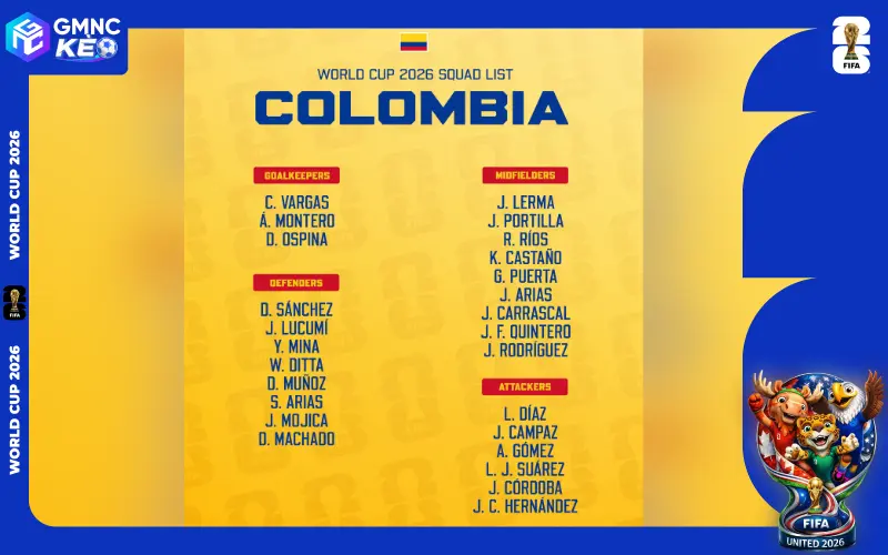 Các cầu thủ đội tuyển Colombia được tuyển chọn kỹ
