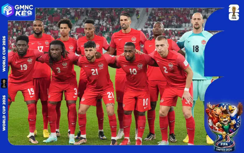 Danh Sách Cầu Thủ Đội Tuyển Canada Tại World Cup 2026 1 Chủ nhà Canada mang tham vọng lịch sử