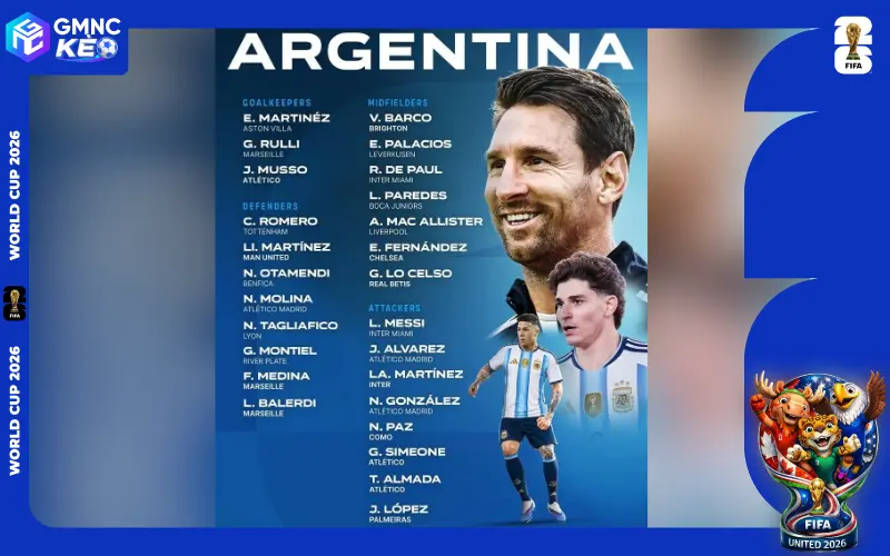Có nhiều cầu thủ lần đầu được dự World Cup