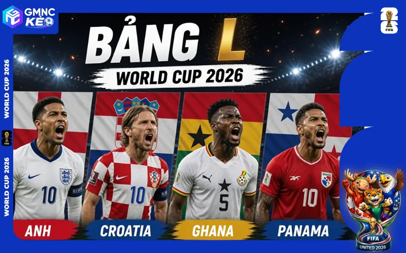 Nhận định bảng L World Cup 2026: Anh sáng ngôi đầu bảng 2 Đánh giá thực lực bốn đội tuyển tại bảng L