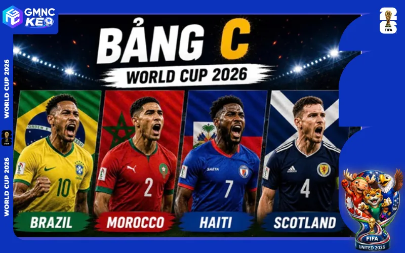 Đánh giá từng đại diện tham gia tại bảng C World Cup 2026