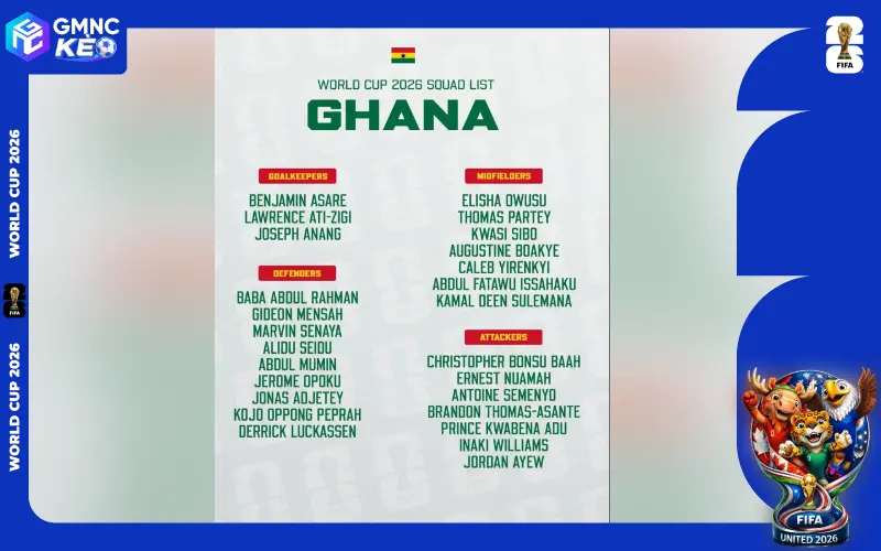 Danh sách cầu thủ đội tuyển Ghana dự World Cup 2026 
