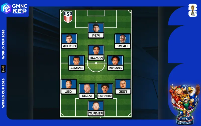 Điểm đặc biệt USMNT