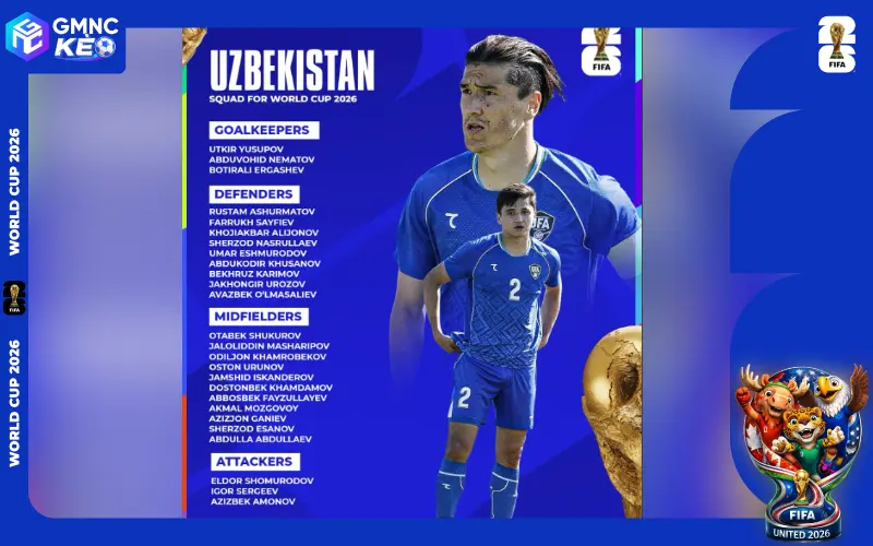 Đội tuyển Uzbekistan có tỷ lệ cầu thủ nội địa cao