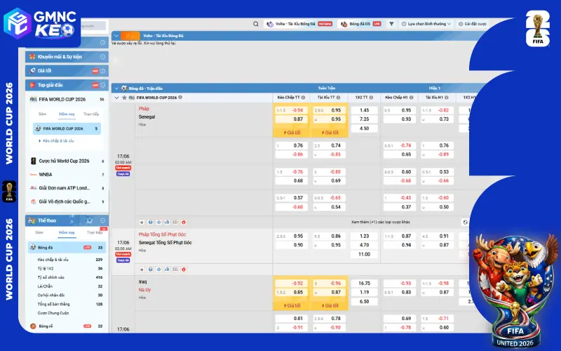Đánh giá thực tế các trang cá cược bóng đá có tỷ lệ ăn cao nhất 2 GEM88 có odds ổn định
