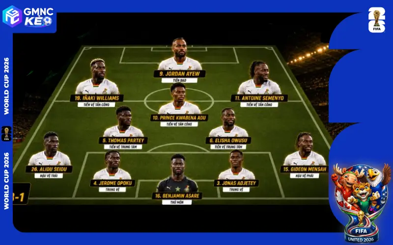 HLV Carlos Queiroz triển khai chiến thuật 4-2-3-1