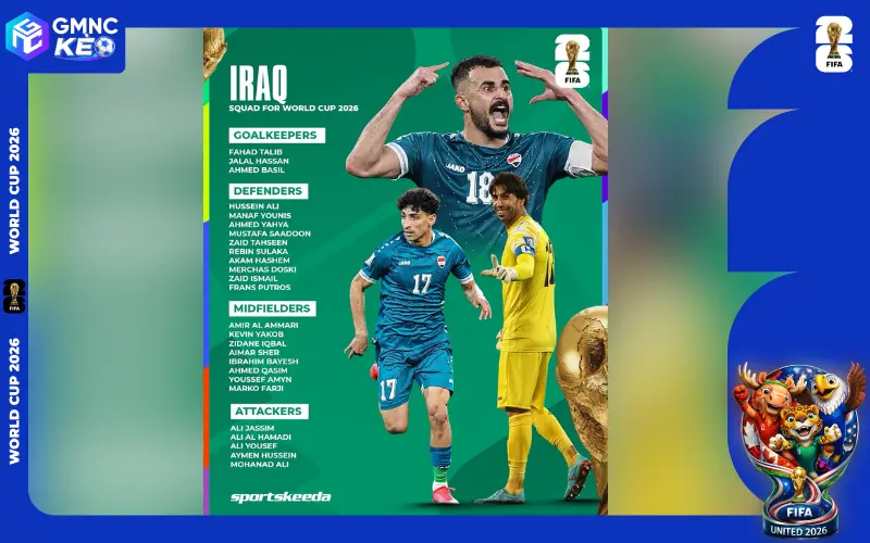 Mỗi cái tên cầu thủ đội tuyển Iraq được tuyển chọn kỹ