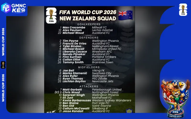 Mỗi cầu thủ New Zealand đều có năng lực vượt trội