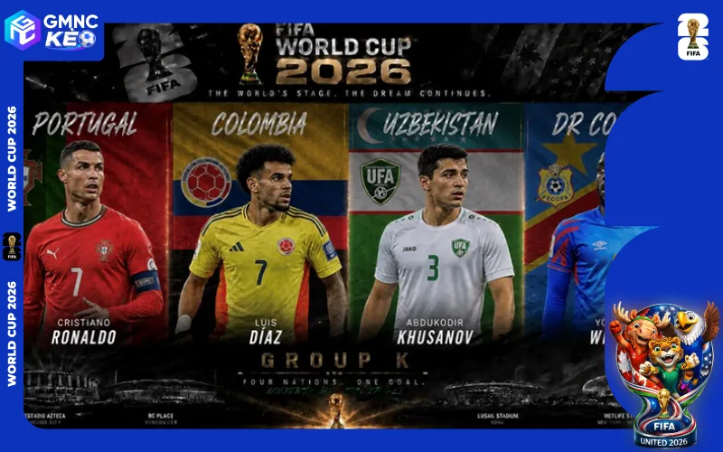 Nhận định bảng K World Cup 2026: Những màn đối đầu đỉnh cao