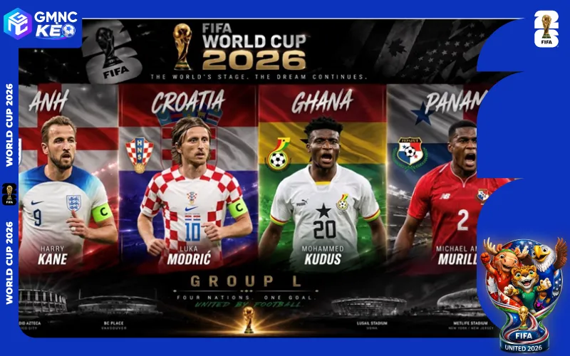Nhận định bảng L World Cup 2026: Anh sáng ngôi đầu bảng