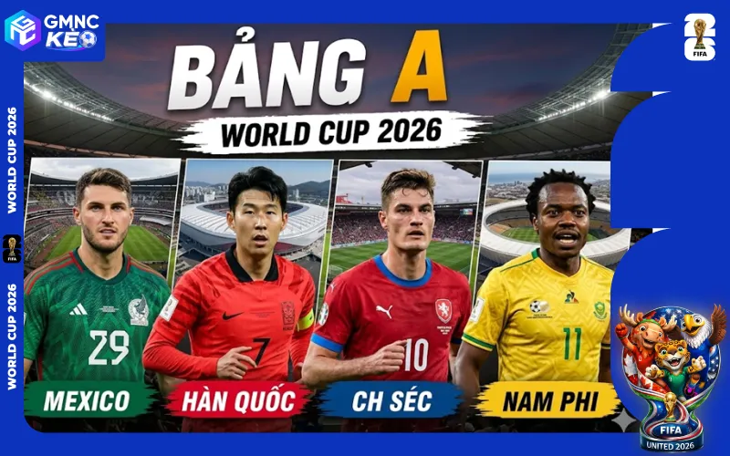 Nhận định bảng A World Cup 2026: Cuộc đua giành vé đi tiếp 2 Nhận định bốn đội bảng A