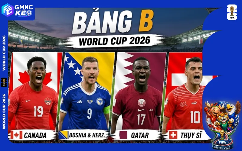 Nhận định bảng B World Cup 2026: Đội nào sẽ đi tiếp? 2 Nhận định phong độ từng đội tuyển bảng B