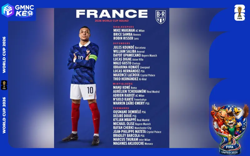 Những cái tên đội tuyển Pháp góp mặt World Cup 2026