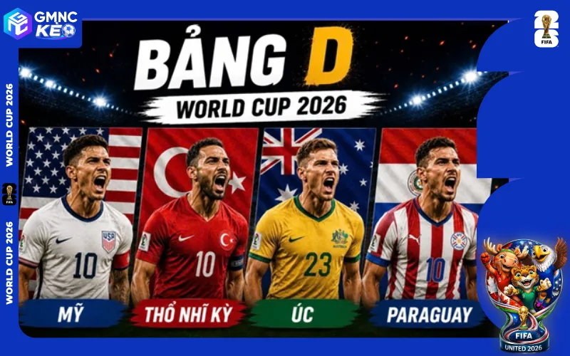 Đánh giá 4 đội bảng D World Cup 2026