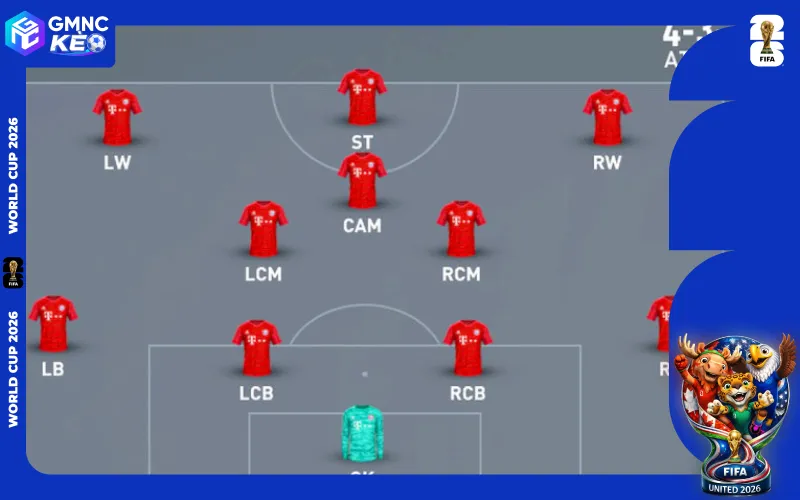 Sơ đồ 4-3-3 không giúp Senegal thể hiện sức mạnh vượt trội