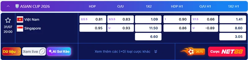 Dữ liệu kèo nhà cái Việt Nam vs Singapore 20h00 ngày 31/07/2026