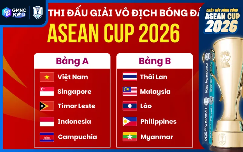 Giải đấu gồm 10 đội tuyển góp mặt chia làm 2 bảng