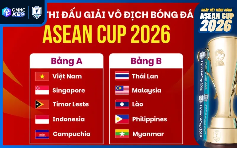 Lịch thi đấu bảng B ASEAN Cup 2026 theo giờ Việt Nam