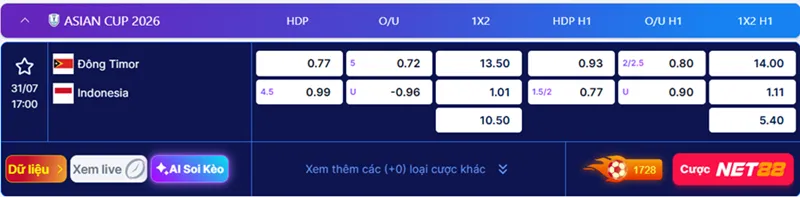 Tham khảo kèo Đông Timor vs Indonesia 17h00 ngày 31/7 tại ASEAN Cup 2026