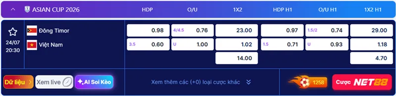 Soi kèo Đông Timor vs Việt Nam 20:30 ngày 24/07/2026 - ASEAN Cup 2 Tham khảo kèo trận Đông Timor vs Việt Nam lúc 20:30 ngày 24/07