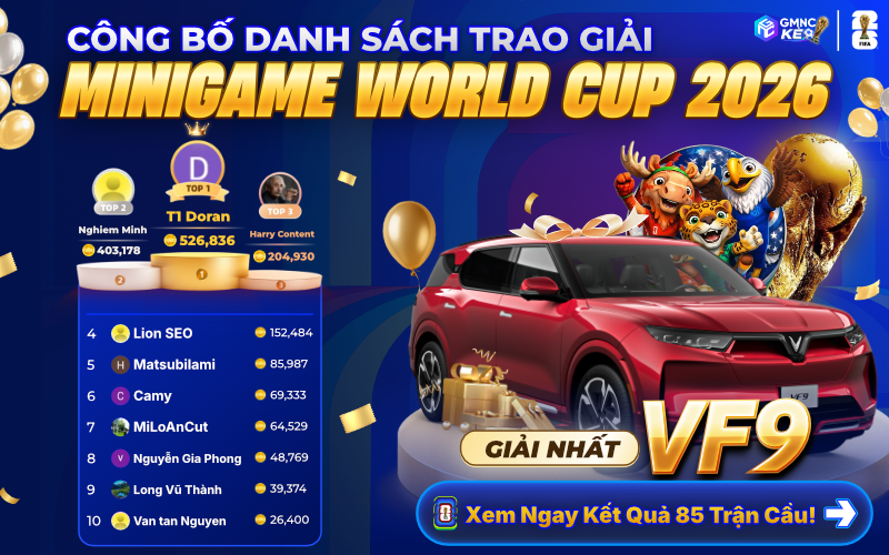 Công Bố Danh Sách Người Trúng Giải Minigame World Cup 2026