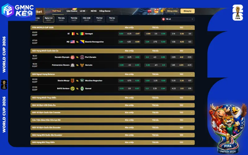Bình chọn trang cá độ bóng đá tốt nhất sau mùa World Cup 2026 4 Cổng cá cược bóng đá VAOBET chất lượng