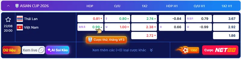 Bảng odds niêm yết trận đại chiến Thái Lan vs Việt Nam