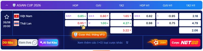 Bảng tỷ lệ kèo Việt Nam vs Thái Lan trong trận chung kết lượt về