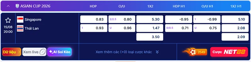 Kèo trận đấu Singapore vs Thái Lan 20h00 ngày 15/08/2026