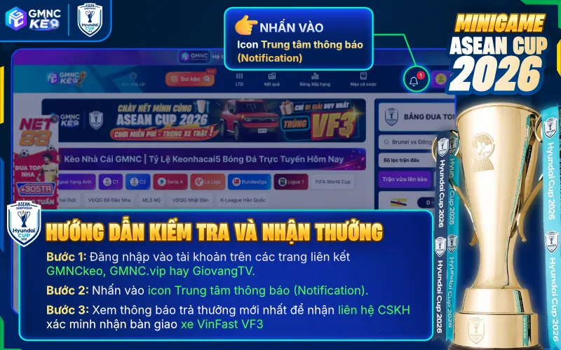 Giao diện hướng dẫn 3 bước kiểm tra icon Trung tâm thông báo
