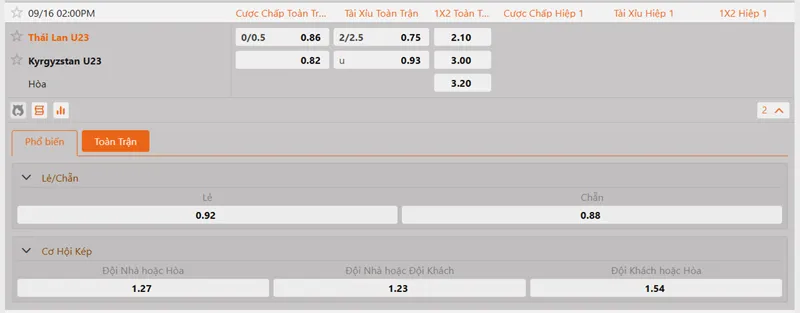 Soi kèo U23 Thái Lan vs U23 Kyrgyzstan 14h00 ngày 16/09/2026 - ASIAD 2026 2 Bảng kèo cuộc đọ sức giữa Thailand U23 và Kyrgyzstan U23