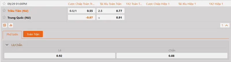 Soi kèo nữ Triều Tiên vs nữ Trung Quốc 13h00 ngày 29/09/2026 - ASIAD 2026 2 Bảng tỷ lệ cược trận nữ Triều Tiên vs nữ Trung Quốc tại bán kết ASIAD 2026