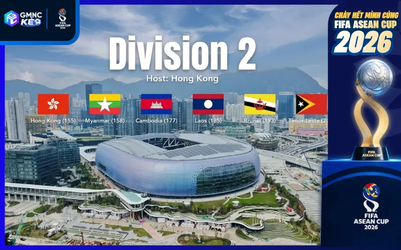 Lịch thi đấu bảng Challenge FIFA ASEAN Cup 2026 theo giờ Việt Nam 1 Cuộc đua giành ngôi đầu bảng diễn ra sôi nổi tại Hồng Kông