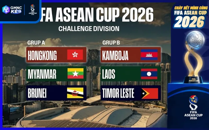 Nhận định bảng Challenge FIFA ASEAN Cup 2026 chính xác