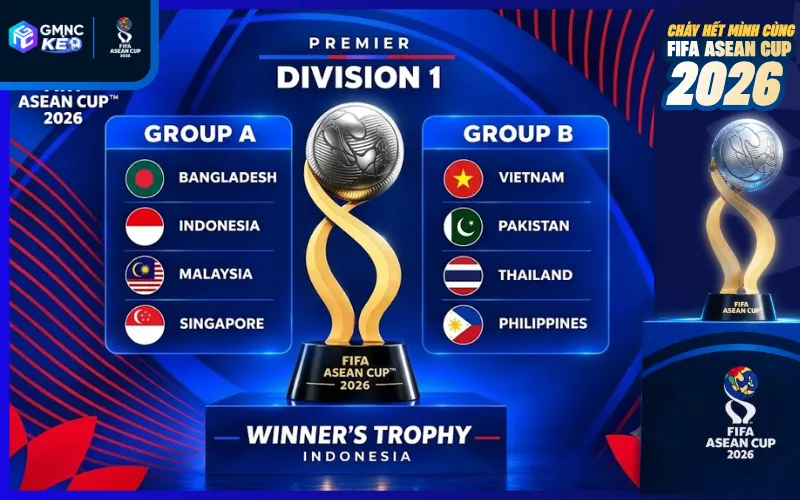 Nhận định bảng Premier FIFA ASEAN Cup 2026 chuẩn xác