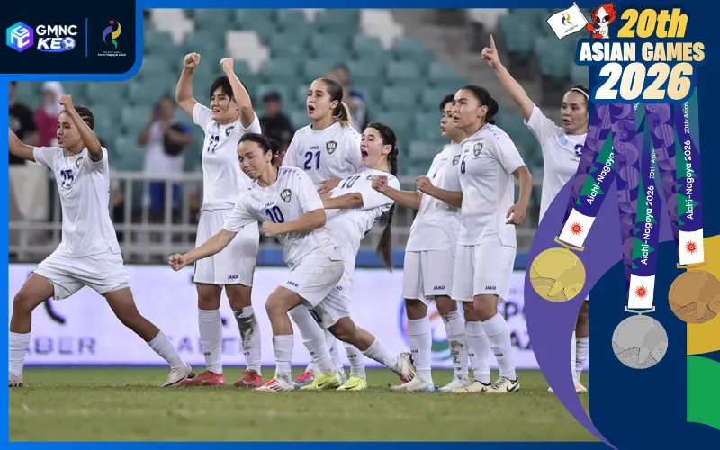 Soi kèo nữ Uzbekistan vs nữ Hongkong 14h00 ngày 21/09/2026 - ASIAD 2026 1 Nữ Uzbekistan quyết tâm giành trọn 3 điểm trước nữ Hongkong