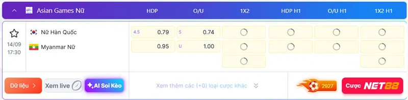 Tỷ lệ cược trận đấu Korea Republic W gặp Myanmar W