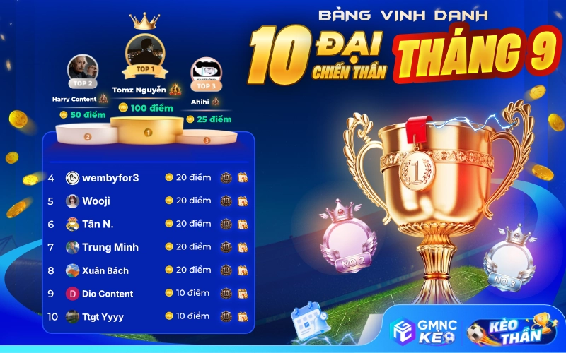 Phân Tích Cuộc Đua Bảng Vàng Top 10 Kèo Thần Tháng 9: Bản Hùng Ca Của Những “Thần Kèo” 2 Bảng Vinh Danh 10 Đại Chiến Thần Tháng 9
