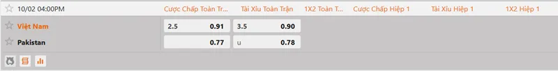 Soi kèo Việt Nam vs Pakistan 16h00 ngày 02/10/2026 - FIFA ASEAN Cup 2 Dữ liệu tỷ lệ cược chính thức cuộc đọ sức Việt Nam vs Pakistan